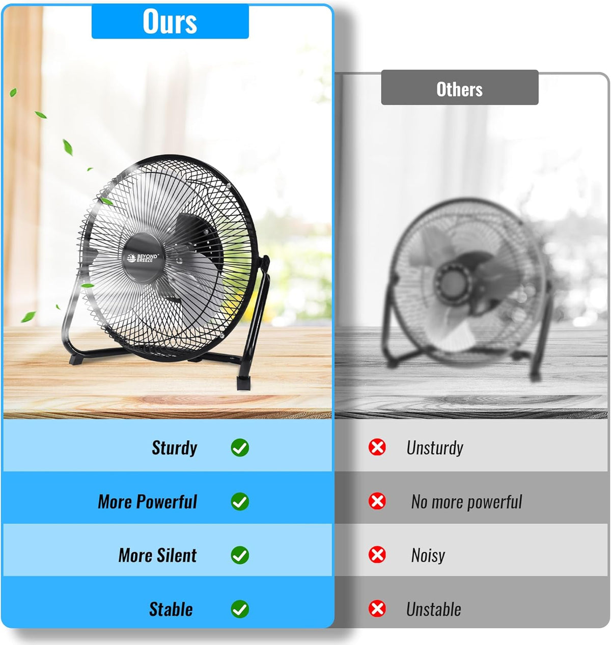 BEYOND BREEZE 9 Inch Metal Floor Fan with Upgraded Airflow, Black | 3-Speed Portable Cradle Floor Fan, 180° Adjustable Tilt, Perfect for Workshop, Home, Office