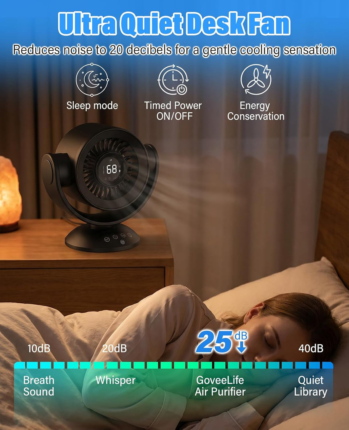 Fan for Bedroom,Desk Fans,Air Circulator Fan with Remote, 90°Vertical +120°Auto Oscillating,100 Speeds, 10H Timer, 25dB Quiet Fan,Digital Display Rechargeable USB, for Home Office Travel（Black）